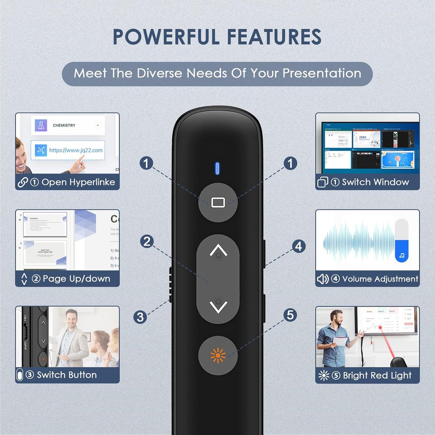 Presentation Clicker for Powerpoint Presentations,VRAJJTY Presenter Remote USB C&USB A 2 in 1,Power Point Slide Clickers for Open Hyperlinks & Volume Control Windows/Mac
