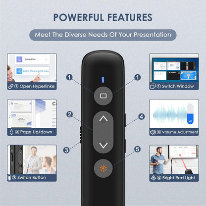 Presentation Clicker for Powerpoint Presentations,VRAJJTY Presenter Remote USB C&USB A 2 in 1,Power Point Slide Clickers for Open Hyperlinks & Volume Control Windows/Mac