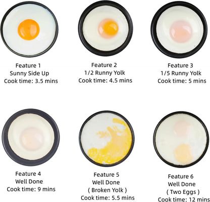 Smart Fried Egg Cooker – Automatic Fried Egg Maker – 6 Egg Modes Sunny Side Up to Fully Cooked – Non-Stick Round Egg Fryer with Auto Power Off & Alarm