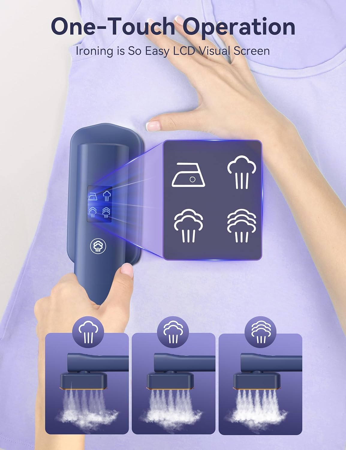 Steamer for Clothes,Sundu Portable 2 In 1Handheld Garment Steamer,15s Fast Heat-up,100ml Water Tank,Steamer Ironing Gloves,20 Minutes of Continuous Ironing Removes Wrinkle for Home,Office and Travel