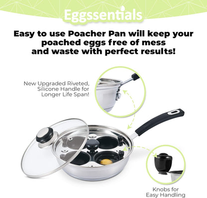 Egg Poacher - Eggssentials Poached Egg Maker, Stainless Steel Egg Poaching Pan, Poached Eggs Cooker Food Grade Safe PFOA Free with Spatula