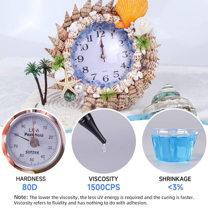 LET'S RESIN UV Resin Kit with Light, Bonding & Curing in Seconds, 25g UV Resin Kit with UV Flashlight for Welding, Jewelry UV Glue Adhesive for Plastic Repair, Glass Light, Craft Decor