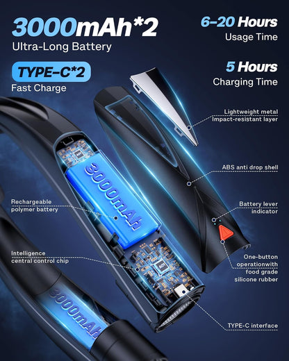 Portable Neck Fan - with LED Light, 6-20 Hrs Long Battery, 6-Speed Adjustable, USB-C Rechargeable, Ultra Quiet, Hands-Free Personal Cooling for Men Women Outdoor Indoor