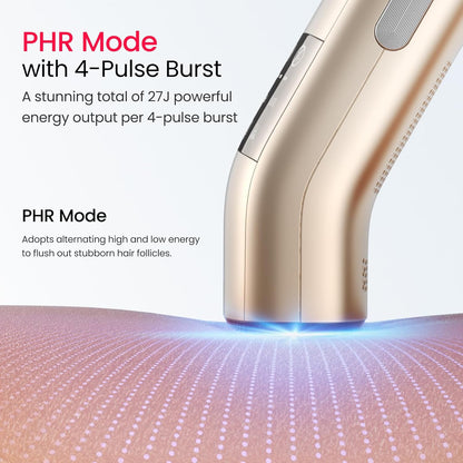 IPL Laser Hair Removal for Women and Men, 2 Lights, 2℃, 16.6 cm² Sapphire Ice Cooling for Sensitive Skin, 4-Pulse Mode for Ingrown Hair, Bikini, Face, Body Permanent Epilator Home Hair Removal Device