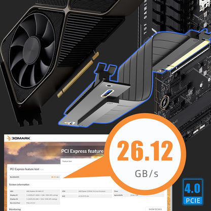 GLOTRENDS PCIe 4.0 x16 Riser Cable 150mm – Right Angle GPU Extension Cable – 32GB/s High-Speed – EMI Shielded – Compatible with RTX 40/30 & Radeon RX 7000/6000 - PuriLite