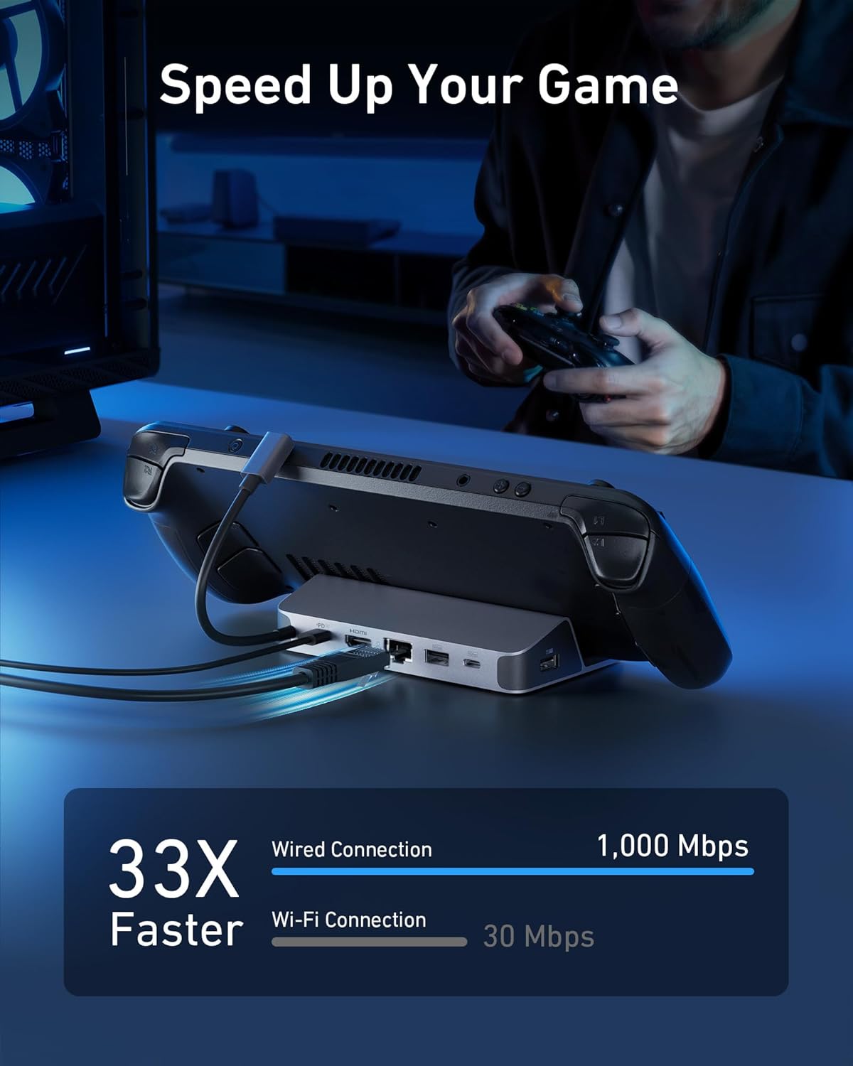 Anker Steam Deck Docking Station for Steam Deck/ROG Ally/Legion Go(Not for Rog Ally X), 6-in-1 USB C Hub with HDMI 4K@60Hz, 1Gbps Ethernet, 2 USB A Ports and 1 USB C Port, 100W Fast Charging.