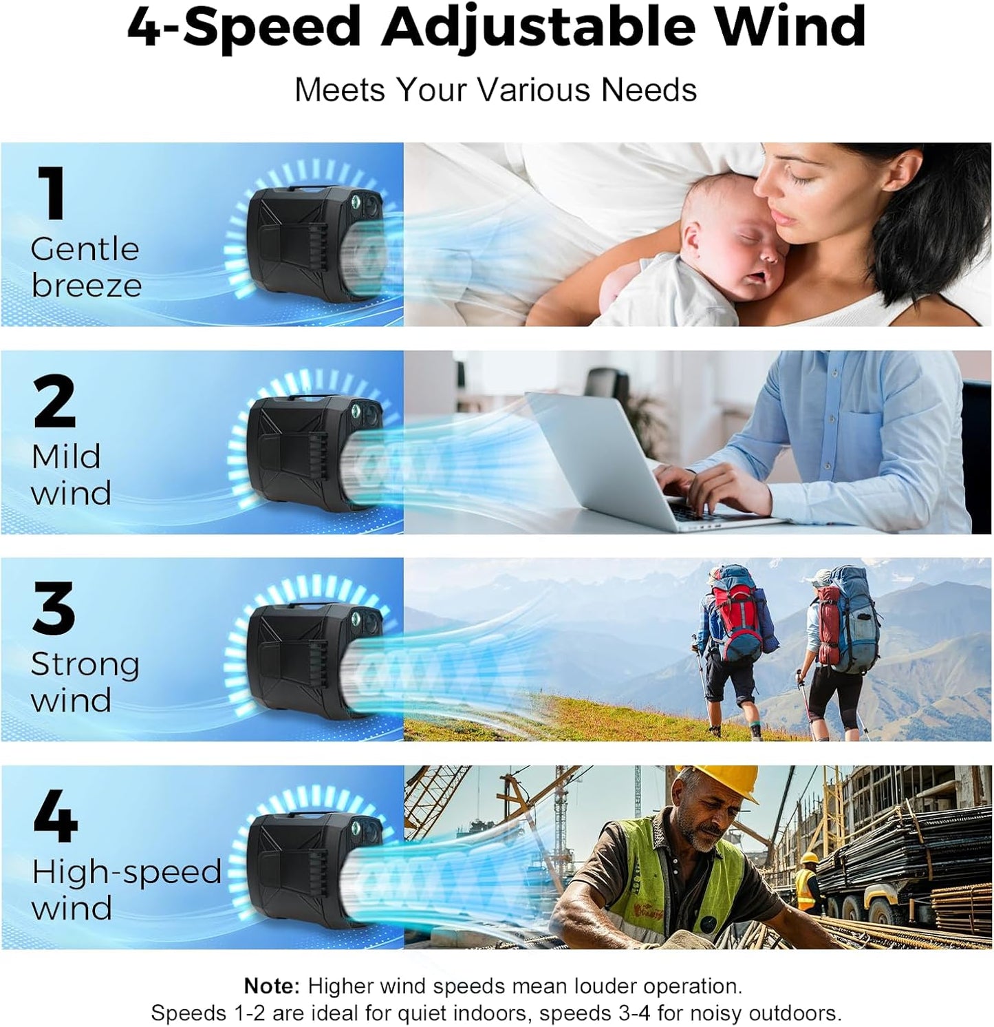 Portable Fan Rechargeable,4 Speeds Strong Airflow Small Fan Waist,Battery Powered Mini Fan Handheld,Neck Fan for Travel Camping Outdoor Jobsite,Camping Essentials Personal Fan Wearable-Black
