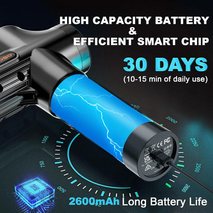 Massage Gun Powerful Portable Sports Massage Gun with 30 Speeds 8 Massage Heads, High Speed Quiet Motor Massage Gun, LCD Screen, Carry Case, Gift for Men Women