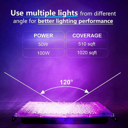 100W LED UV Black Light, Black Lights for Glow Party, IP65 Waterproof Black Light, for Black Light Party, Stage Lighting, Halloween, Fluorescent Poster, Neon Glow, Body Paint - PuriLite