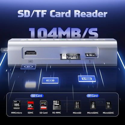 P9 PRO USB C Hub 9-in-1 Docking Station – 10Gbps USB-C Hub with 4K@60Hz HDMI – USB-C & USB-A 3.2 – Dual USB-A 2.0 – 100W PD Charging – SD/TF Card Reader - PuriLite