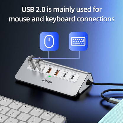 P9 PRO USB C Hub 9-in-1 Docking Station – 10Gbps USB-C Hub with 4K@60Hz HDMI – USB-C & USB-A 3.2 – Dual USB-A 2.0 – 100W PD Charging – SD/TF Card Reader - PuriLite
