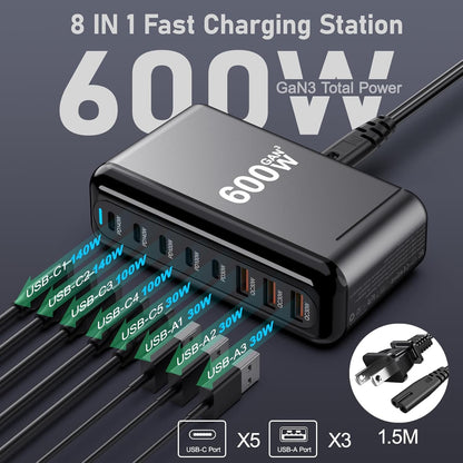 600W USB C Charger Block – GaN III 8-Port Fast Charging Station – PD 3.1 140W Laptop Charger – 2×140W + 2×100W USB-C – 3×USB-A - PuriLite