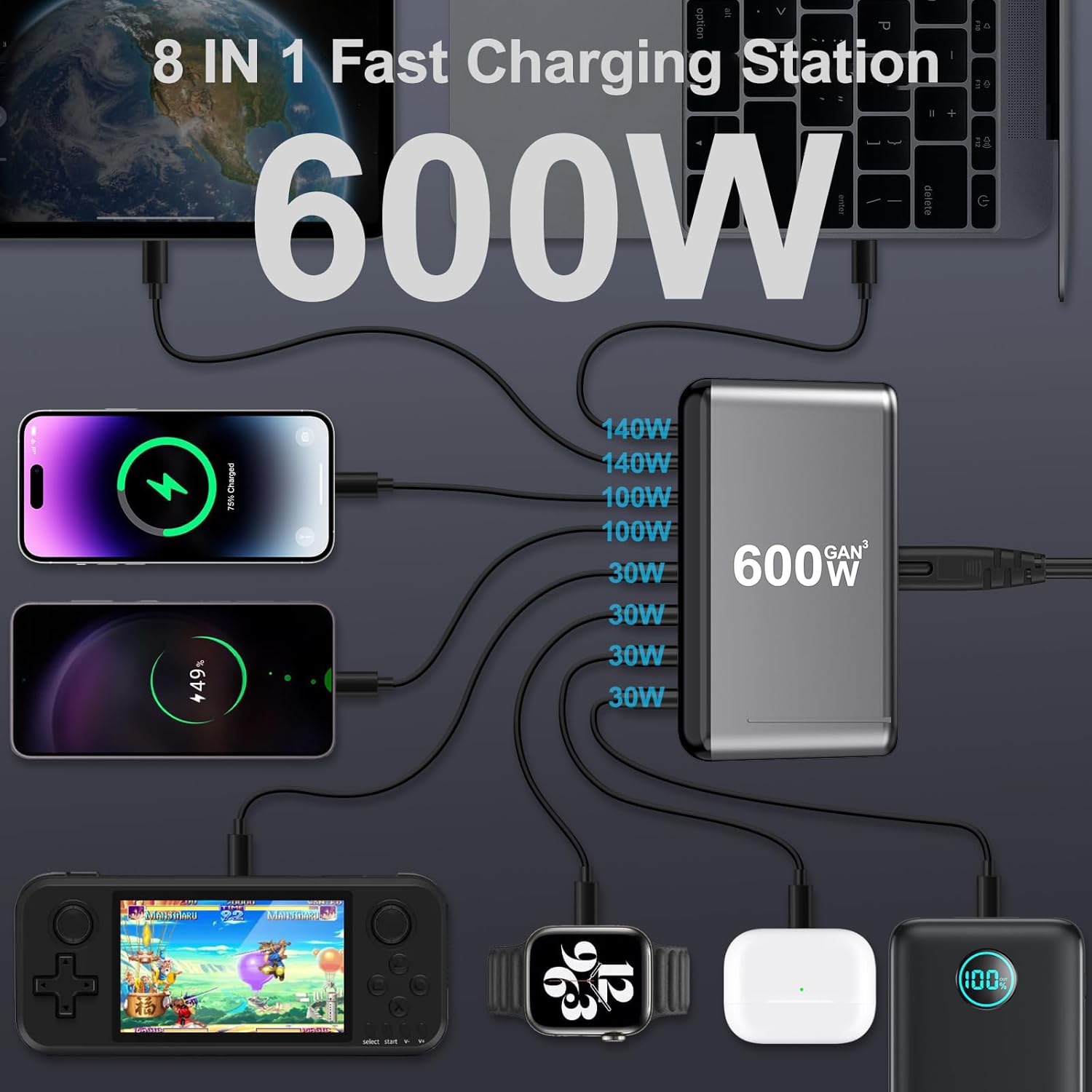 600W USB C Charger Block – GaN III 8-Port Fast Charging Station – PD 3.1 140W Laptop Charger – 2×140W + 2×100W USB-C – 3×USB-A - PuriLite