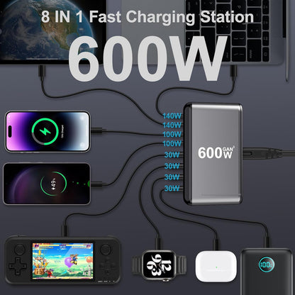 600W USB C Charger Block – GaN III 8-Port Fast Charging Station – PD 3.1 140W Laptop Charger – 2×140W + 2×100W USB-C – 3×USB-A - PuriLite