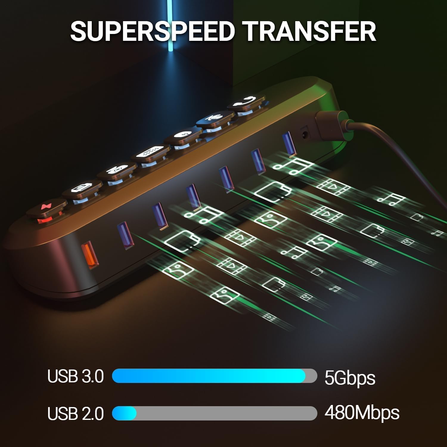 Powered USB Hub 7-Port USB 3.0 – Superspeed Data Hub with 6 USB 3.0 Ports + 18W Fast Charging Port – Illuminated Icon Switches – 12V/3A Power Adapter - PuriLite