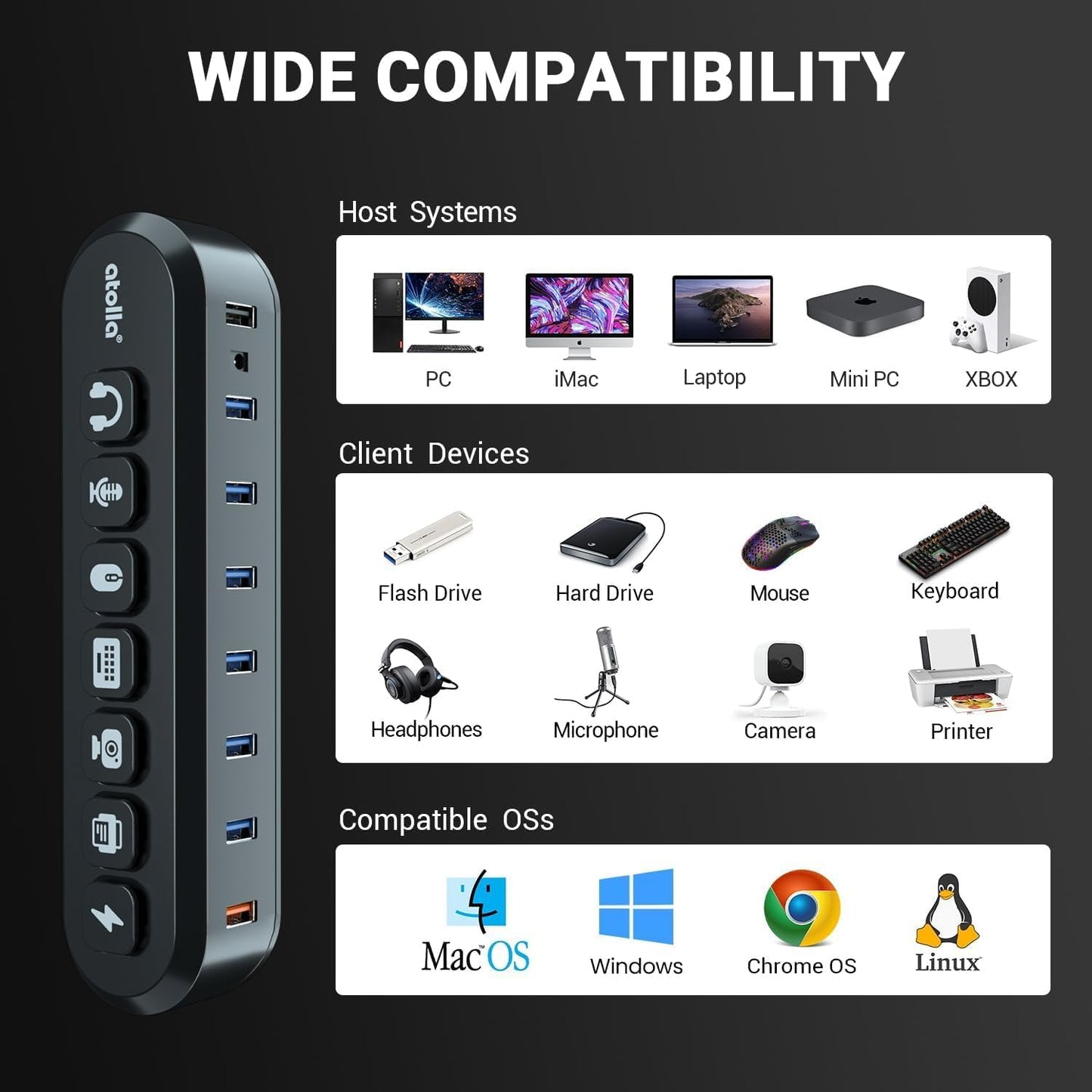 Powered USB Hub 7-Port USB 3.0 – Superspeed Data Hub with 6 USB 3.0 Ports + 18W Fast Charging Port – Illuminated Icon Switches – 12V/3A Power Adapter - PuriLite