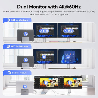 USB-C Laptop Docking Station Dual Monitor – 11-in-1 Vertical Dock Stand – Dual 4K HDMI – 10Gbps USB-C & USB-A – Gigabit Ethernet – PD 100W - PuriLite