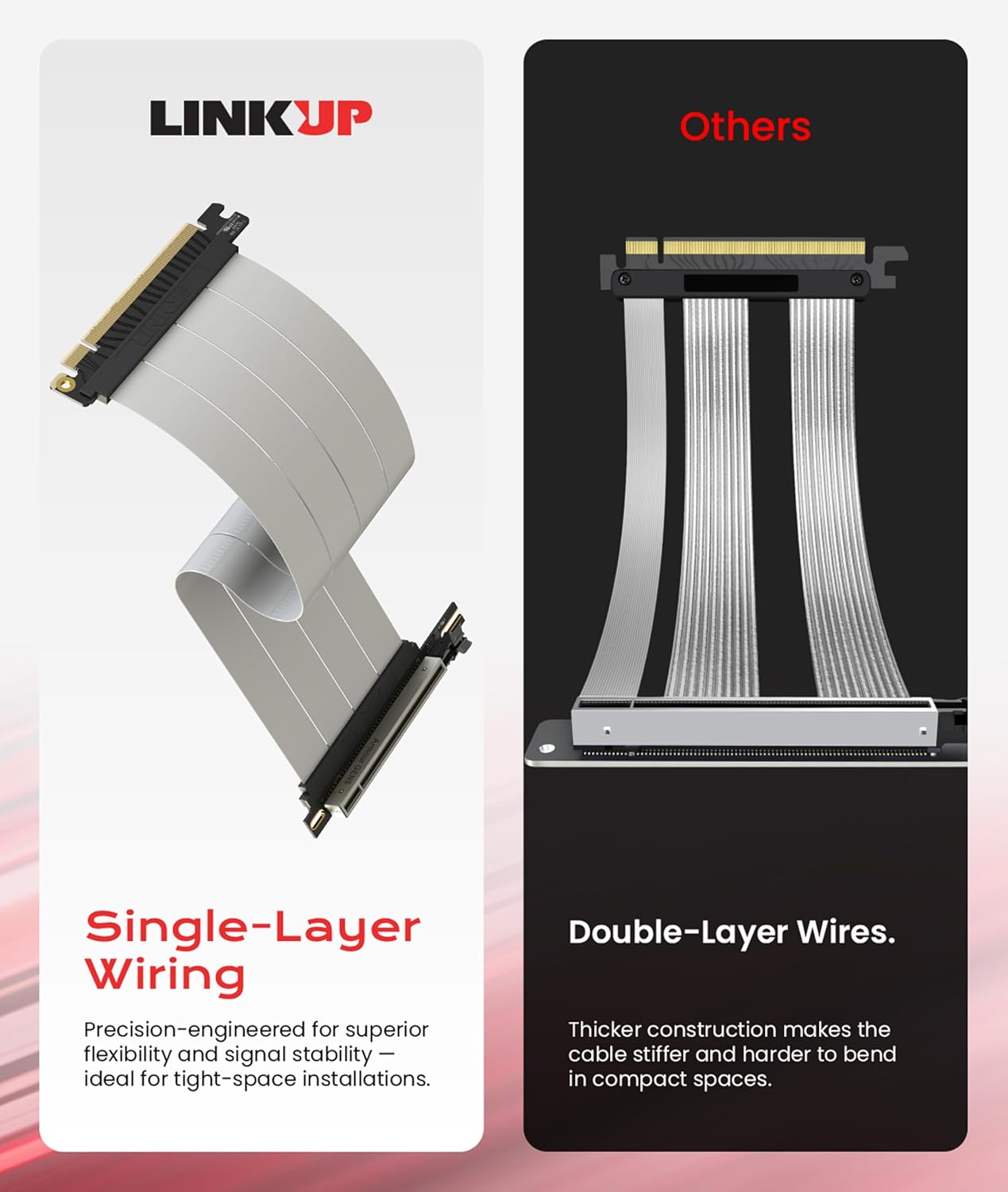 LINKUP AVA5 PCIe 5.0 Riser Cable – x16 128GB/s GPU Extension – Right Angle Vertical Mount – RTX 5090 / RX 9070 Ready – PCIe 4.0 Backward Compatible - PuriLite