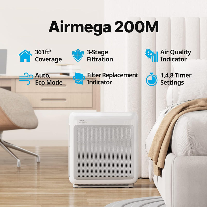 Coway Airmega 200M True HEPA and Activated-Carbon Air Purifier, AP-1518R - White