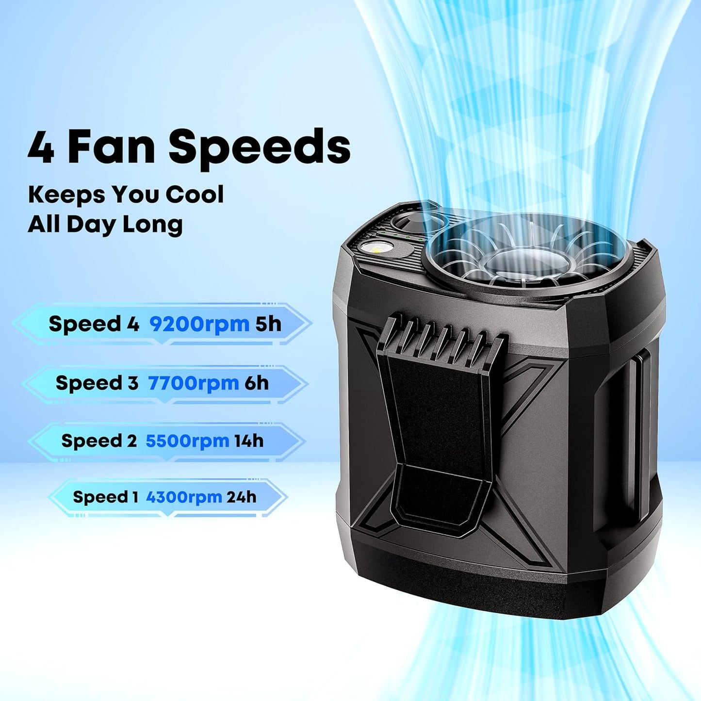 Portable Fan Rechargeable,4 Speeds Strong Airflow Small Fan Waist,Battery Powered Mini Fan Handheld,Neck Fan for Travel Camping Outdoor Jobsite,Camping Essentials Personal Fan Wearable-Black