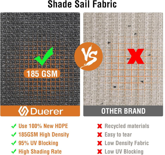 Duerer Sun Shade Sail Canopy 12' x 16' Rectangle, 95% UV Block, Permeable 185GSM Sail Shade Cover for Patio, Garden, Pergola, Backyard, Outdoor Facility & Activities -Anthracite