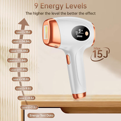 Aopvui Laser Hair Removal for Women and Men, Safe & Nearly Painless Laser Hair Removal Device, At-Home Permanent IPL Hair Removal for Armpits Arms Legs Back Bikini Line & Whole Body Use