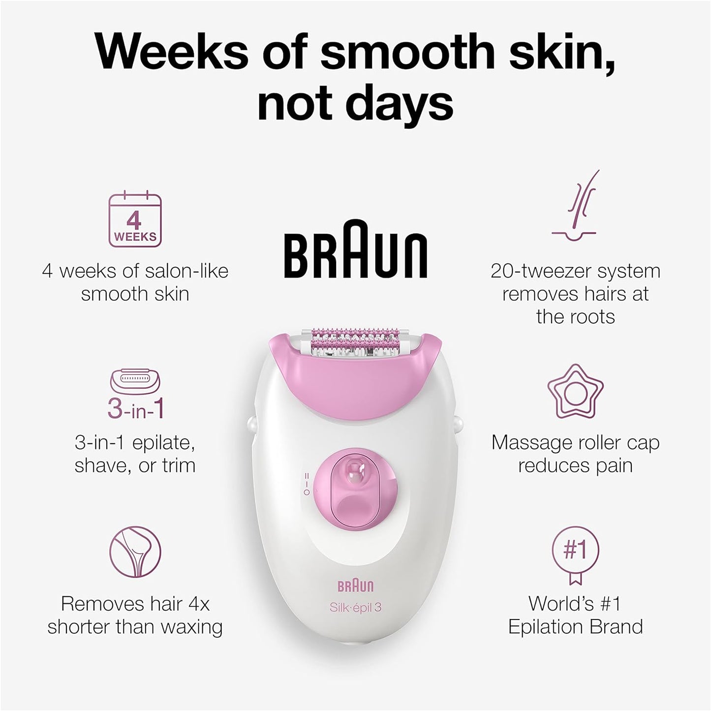 Braun Silk-épil 3 3-270, Epilator for Women for Long-Lasting Hair Removal, 20 Tweezer system, Smartlight Technology, Massage rollers, Shaver and Trimmer Head Included