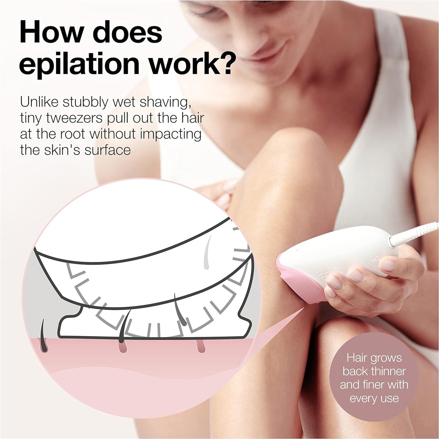 Braun Silk-épil 3 3-270, Epilator for Women for Long-Lasting Hair Removal, 20 Tweezer system, Smartlight Technology, Massage rollers, Shaver and Trimmer Head Included