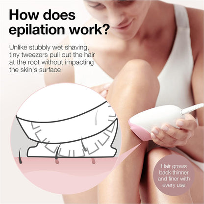 Braun Silk-épil 3 3-270, Epilator for Women for Long-Lasting Hair Removal, 20 Tweezer system, Smartlight Technology, Massage rollers, Shaver and Trimmer Head Included