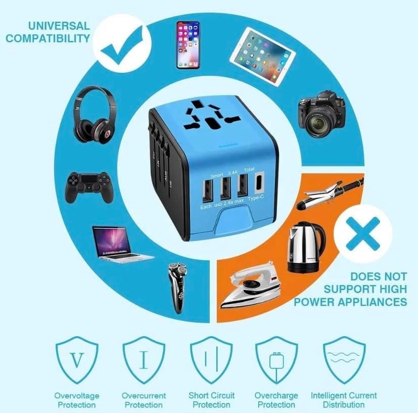 Global Universal Travel Adapter – All-in-One Wall Charger with USB-C 3.0A & 3 USB 2.4A Ports, Worldwide AC Plug Adapter for UK EU AU Asia - PuriLite