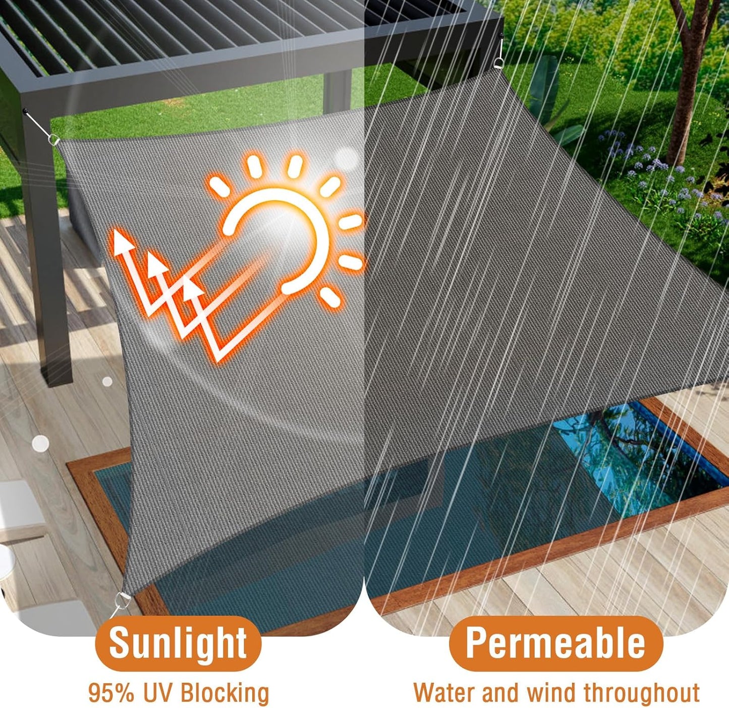 Duerer Sun Shade Sail Canopy 12' x 16' Rectangle, 95% UV Block, Permeable 185GSM Sail Shade Cover for Patio, Garden, Pergola, Backyard, Outdoor Facility & Activities -Anthracite