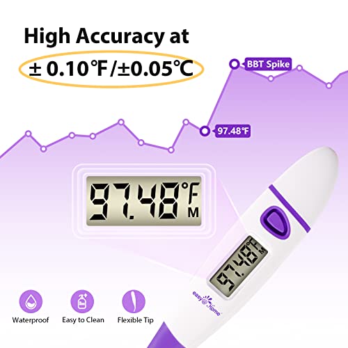 Easy@Home Digital Basal Body Thermometer: Accurate Oral Temperature BBT Thermometer with Premom Fertility Tracker App - 1/100th Degree High Precision | EBT-018 Purple