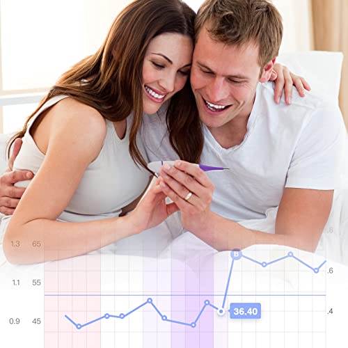 Easy@Home Digital Basal Body Thermometer: Accurate Oral Temperature BBT Thermometer with Premom Fertility Tracker App - 1/100th Degree High Precision | EBT-018 Purple