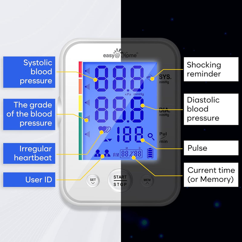 Blood Pressure Monitor for Home Use: Easy@Home Upper Arm Large Cuff BP Machine - Automatic Tensiometer with 3-Color Backlit Hypertension Display and Pulse Meter Irregular Heartbeat Indicator 2 Users EBP-095
