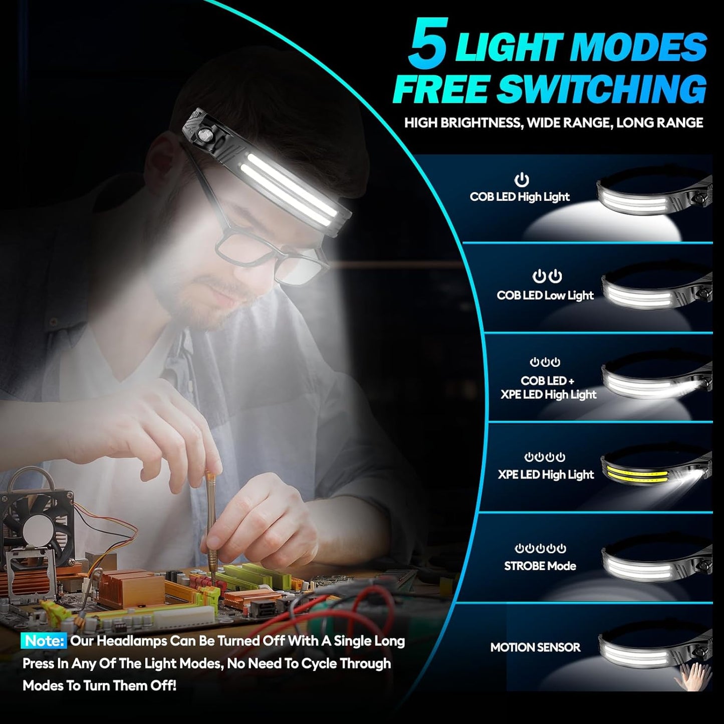 Rechargeable Headlamp 3-Pack – 2000 Lumen Super Bright LED Head Lamp with 230° Wide Beam, Motion Sensor, 5 Light Modes, IPX5 Waterproof Lightweight Headlight - PuriLite