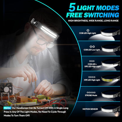 Rechargeable Headlamp 3-Pack – 2000 Lumen Super Bright LED Head Lamp with 230° Wide Beam, Motion Sensor, 5 Light Modes, IPX5 Waterproof Lightweight Headlight - PuriLite