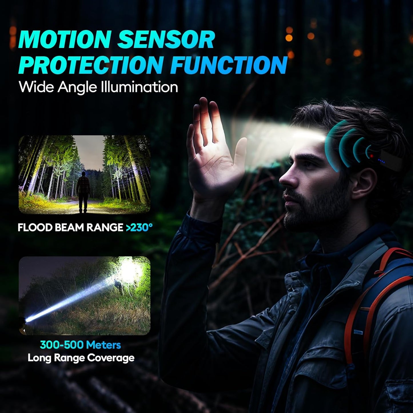 Rechargeable Headlamp 3-Pack – 2000 Lumen Super Bright LED Head Lamp with 230° Wide Beam, Motion Sensor, 5 Light Modes, IPX5 Waterproof Lightweight Headlight - PuriLite