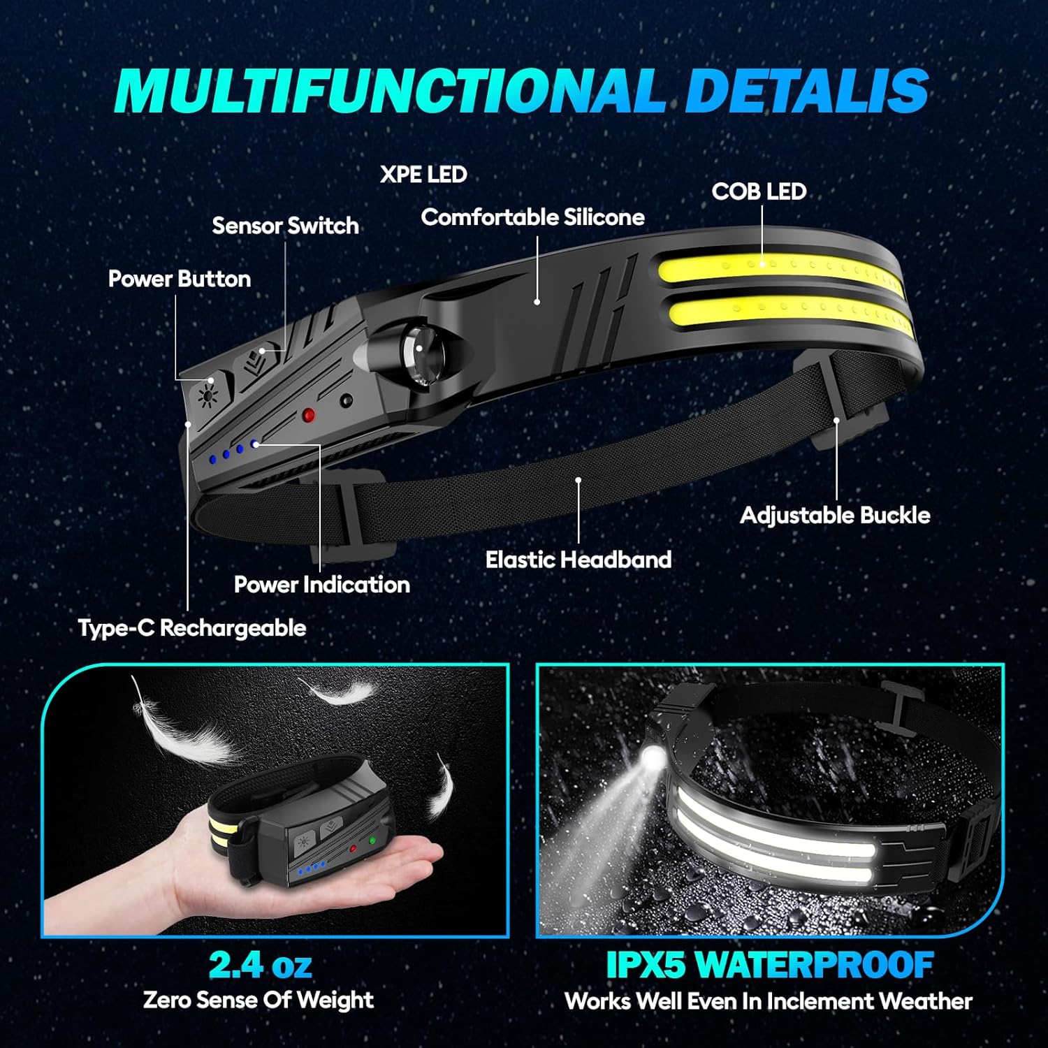 Rechargeable Headlamp 3-Pack – 2000 Lumen Super Bright LED Head Lamp with 230° Wide Beam, Motion Sensor, 5 Light Modes, IPX5 Waterproof Lightweight Headlight - PuriLite