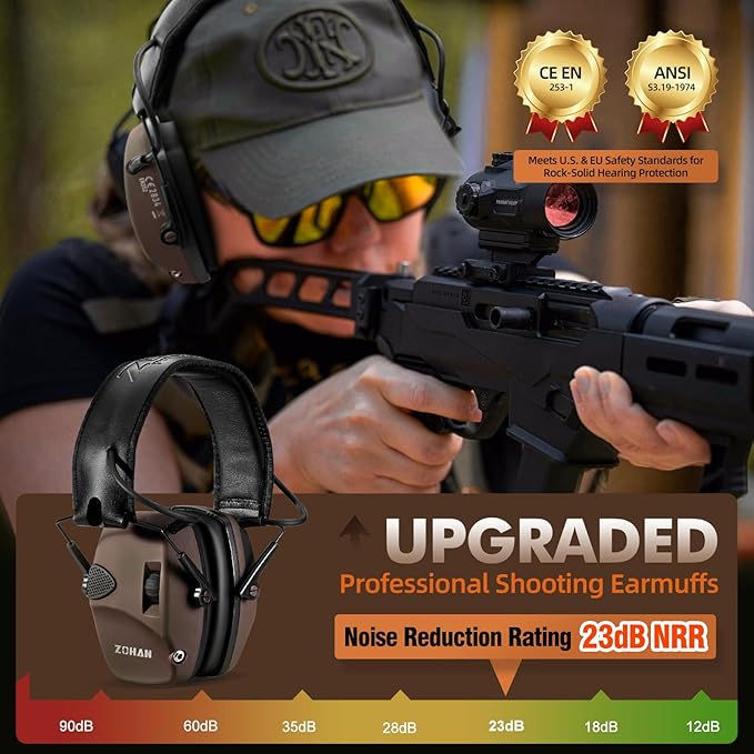 ZOHAN EM054 Electronic Shooting Ear Protection – Slim Active Noise Reduction Earmuffs with Sound Amplification (NRR 22dB) - PuriLite