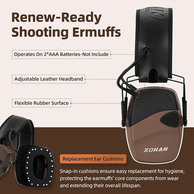 ZOHAN EM054 Electronic Shooting Ear Protection – Slim Active Noise Reduction Earmuffs with Sound Amplification (NRR 22dB) - PuriLite