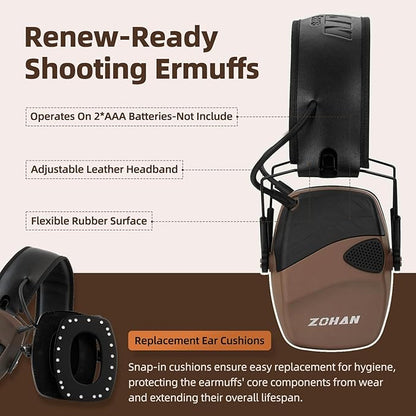ZOHAN EM054 Electronic Shooting Ear Protection – Slim Active Noise Reduction Earmuffs with Sound Amplification (NRR 22dB) - PuriLite