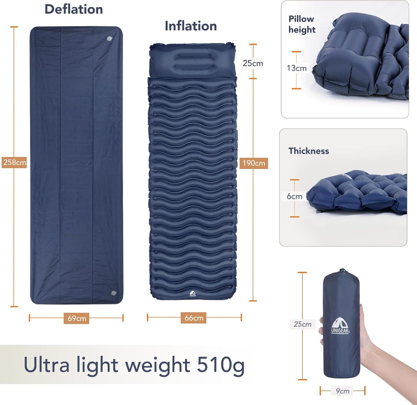 Unigear Ultralight Inflatable Sleeping Pad, Compact Air Camping Mat for Backpacking, Hiking and Traveling (Navy Blue Pad with Pillow)