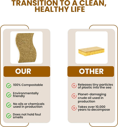 MMG Prime Natural Kitchen Sponge –12-Pack Biodegradable Sponges for Dishes –Compostable Dish Washing Scrubbers – Eco Friendly Non-Scratch Cellulose & Coconut Husk Scrubber Sponges for Cleaning