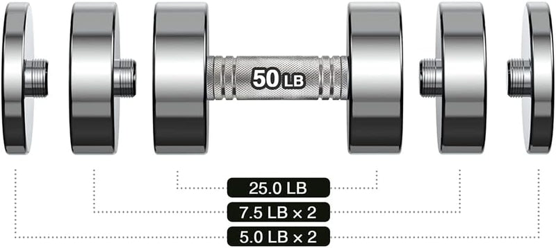 Northdeer Steel Dumbbells Ultracompact & Adjustable Chrome Dumbbell with Foam Handles 5lb 10lb 15lb 20lb 30lb 50lb Home Gym Workout