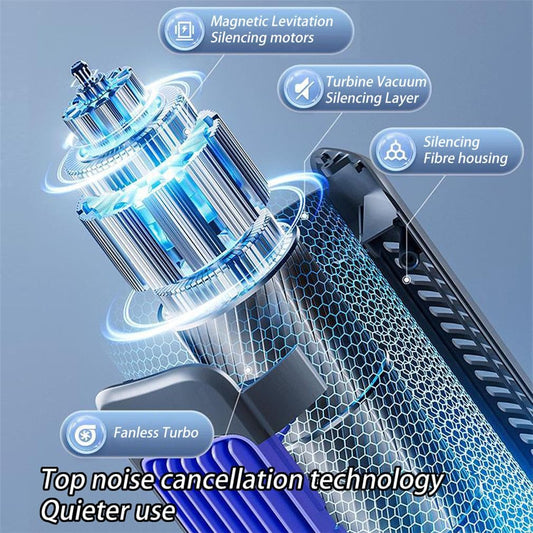 Cooling Ace Air, Portable Ac Conditioner Cooling Fan, Mini Air Conditioner with 3 Speeds, USB Charging, Upgraded Version (Grey)