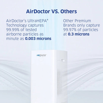 AirDoctor AD5500 Air purifier for Extra Large Spaces UltraHEPA, Carbon & VOC Filters