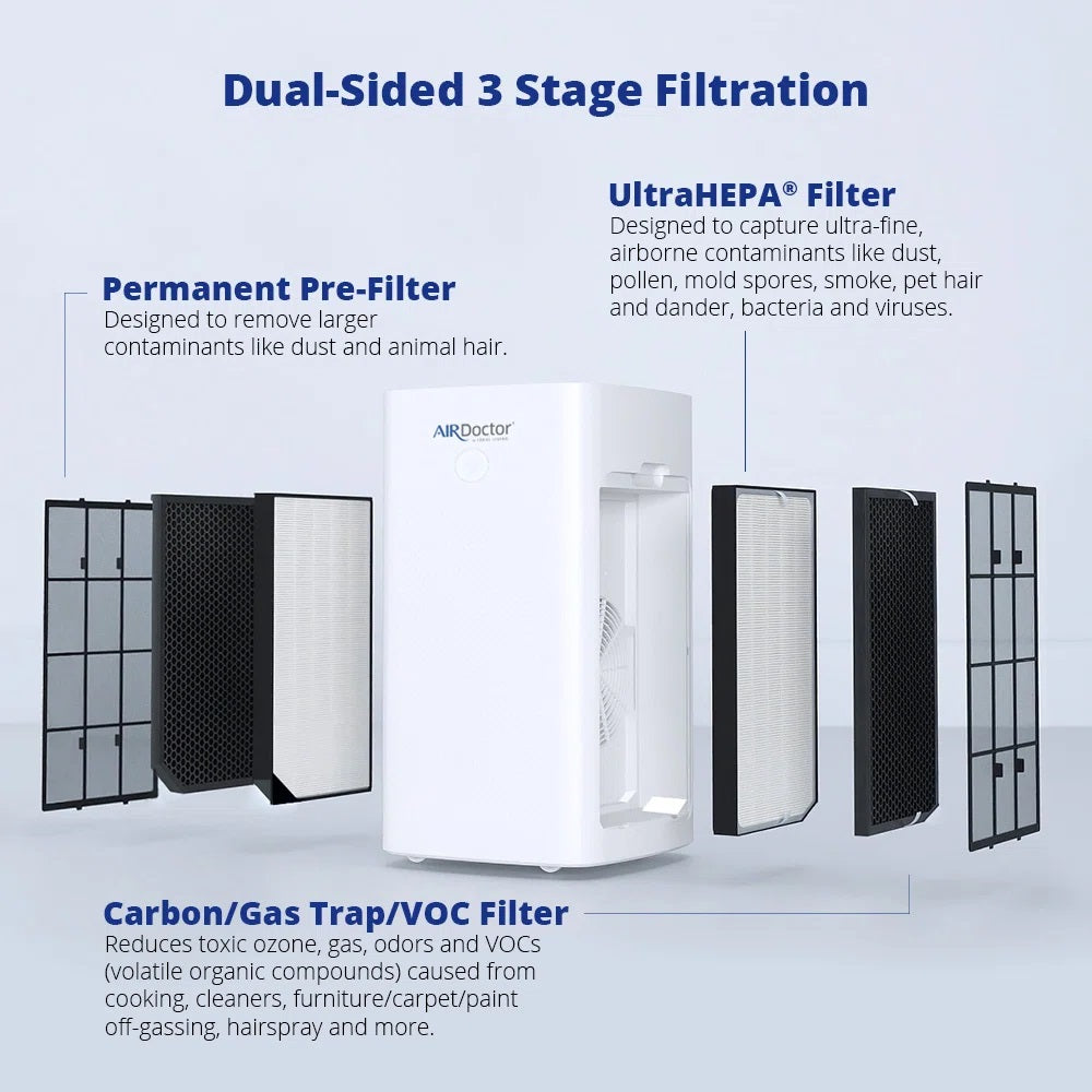 AirDoctor AD5500 Air purifier for Extra Large Spaces UltraHEPA, Carbon & VOC Filters