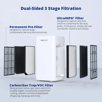 AirDoctor AD5500 Air purifier for Extra Large Spaces UltraHEPA, Carbon & VOC Filters
