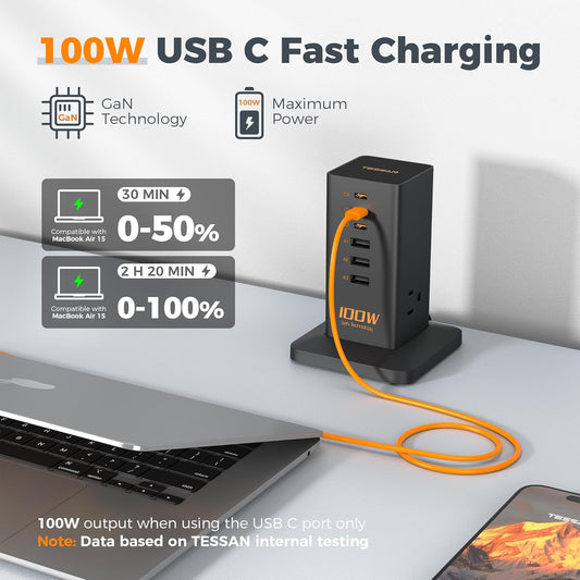Charging Station, TESSAN 100W Max GaN USB C Charger Block, 6-Ports and 3 AC Outlets Power Tower, Fast Charging for Multiple Devices, Compatible with iPhone, Samsung, MacBook and More - PuriLite