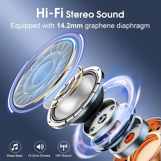 Wireless Earbuds 75hrs Bluetooth 5.4 Headphone Sport, 2025 Bluetooth Earbuds Stereo Deep Bass Over Ear Bud with Earhooks, ENC Noise Cancelling Mic, IPX7 Waterproof Earphone for Workout/Running - PuriLite